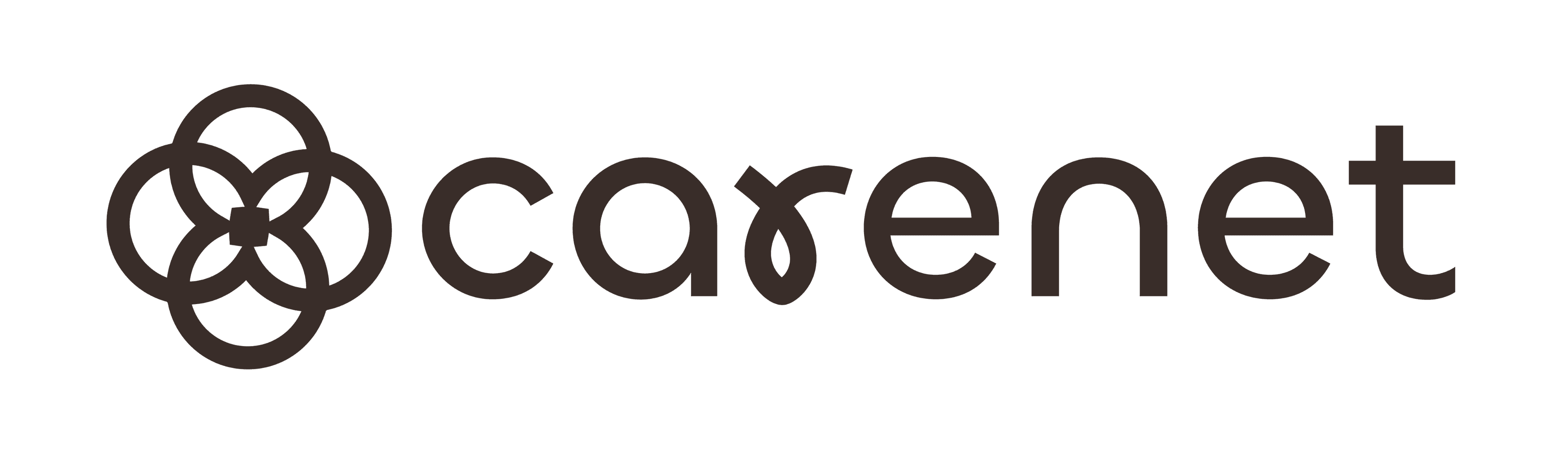 CareNet